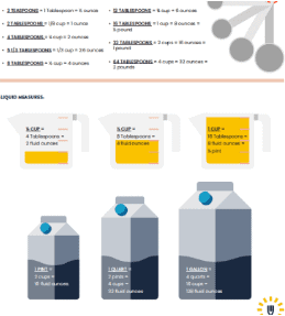 measurement guide image